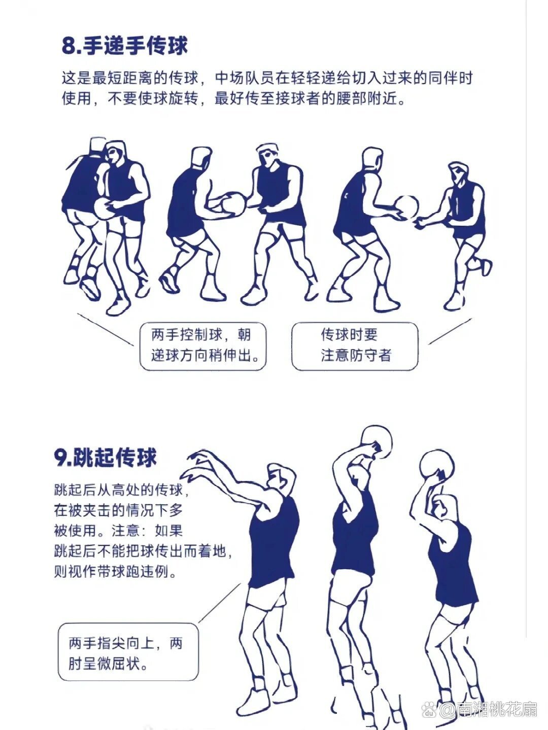 刻苦训练篮球时如何避免受伤的建议_2